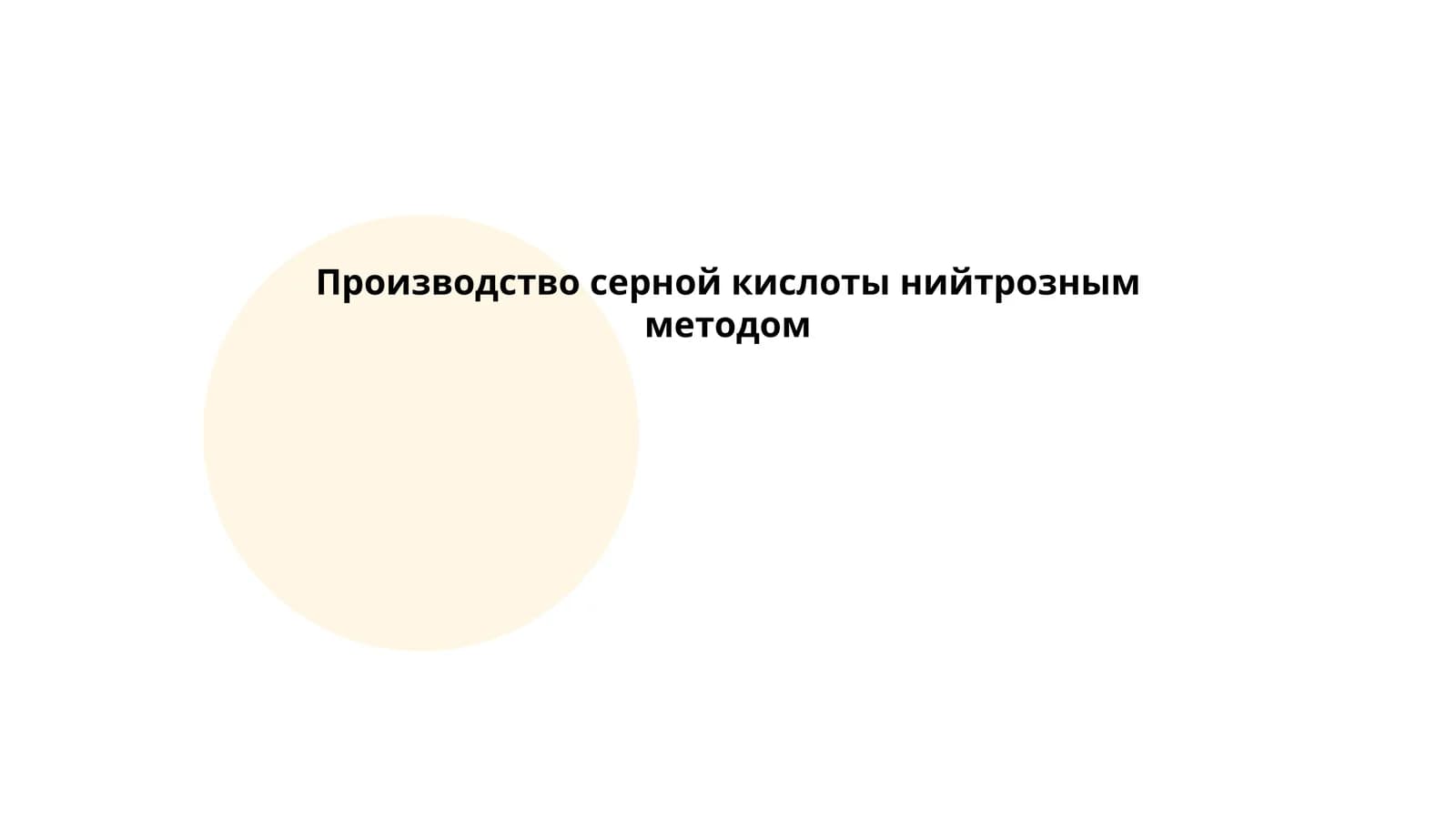 Метод нитрозного окисления в производстве серной кислоты