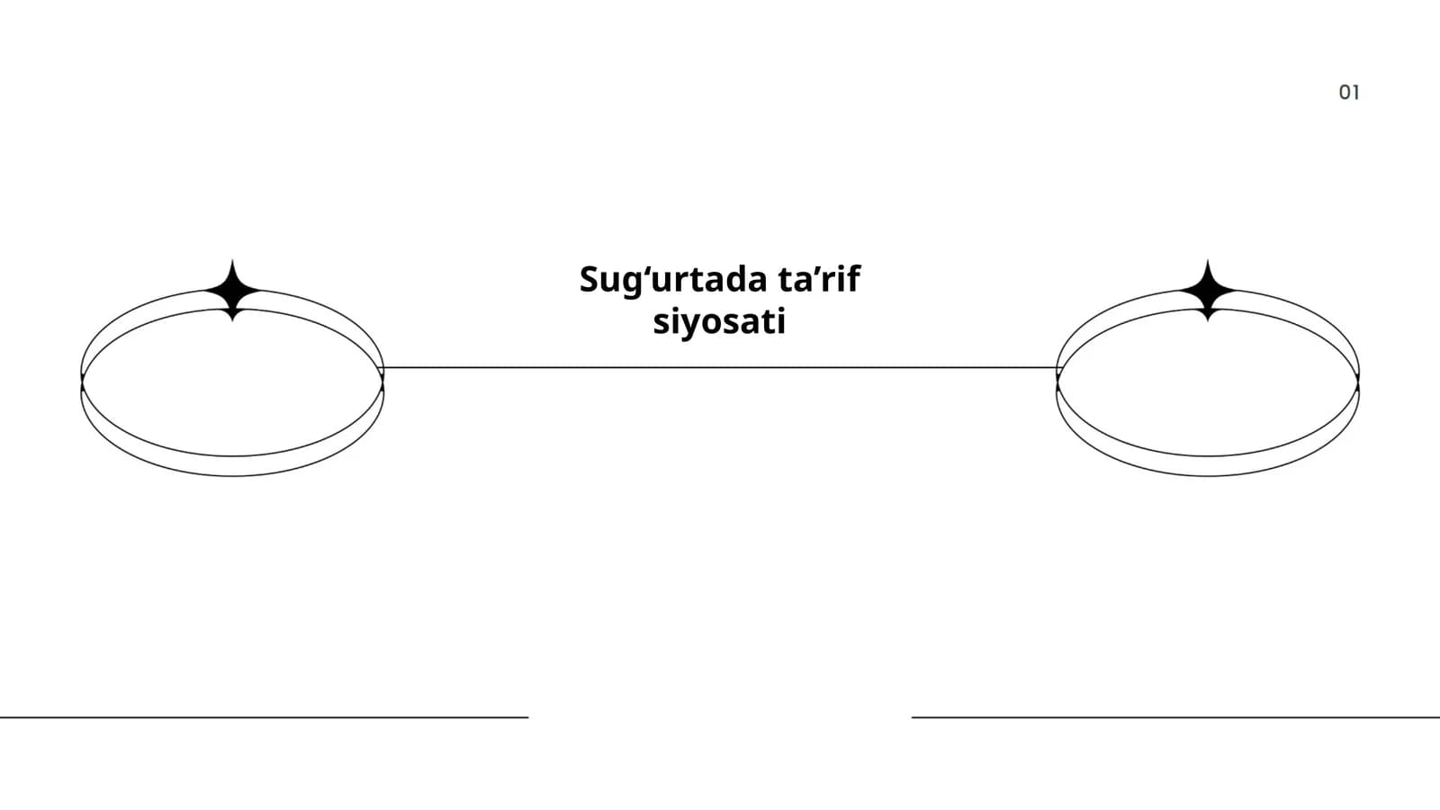 Sug‘urtada ta’rif siyosati