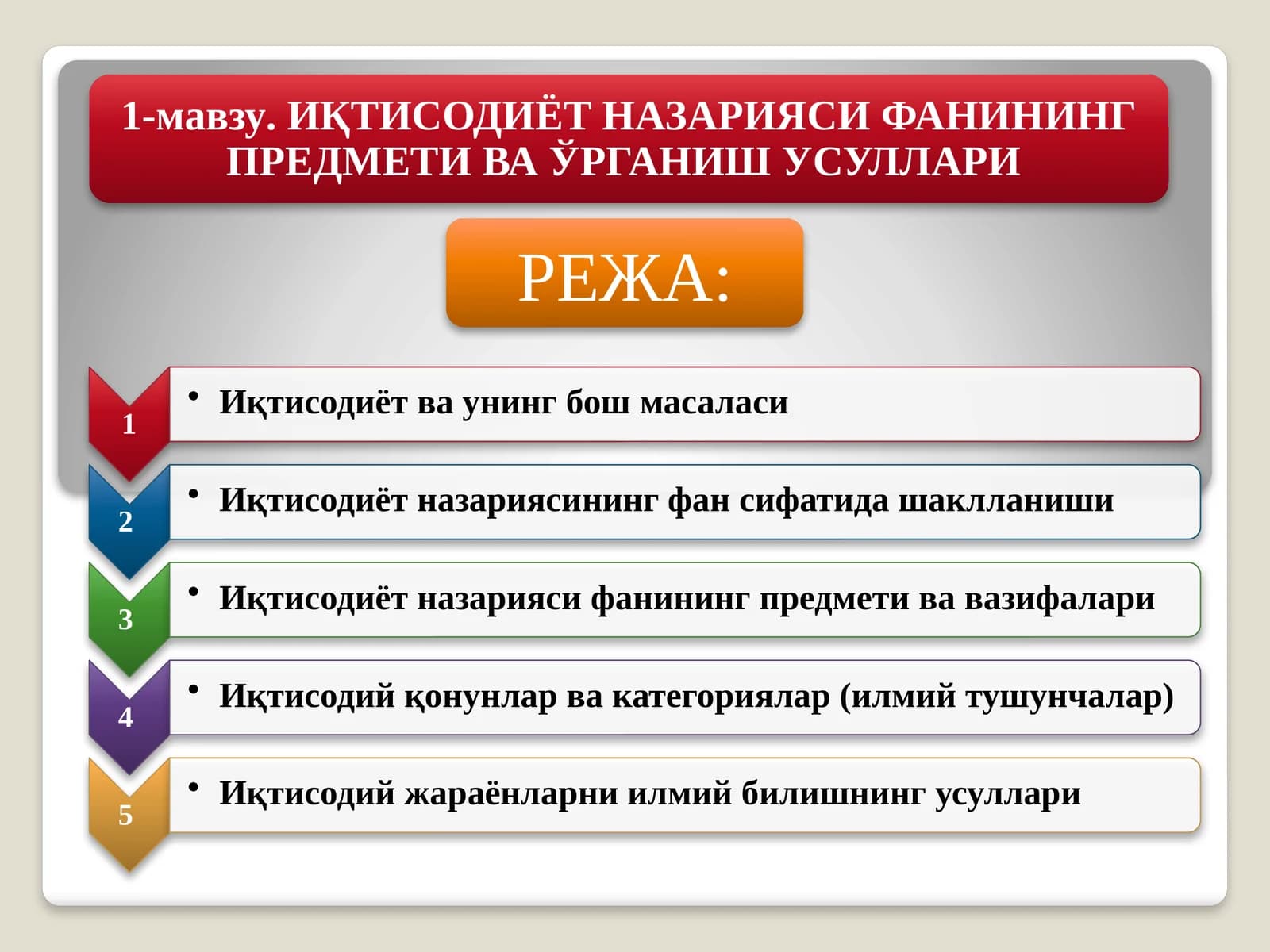 Иқтисодиёт