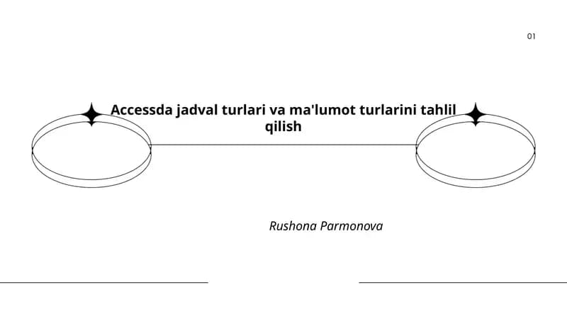 Jadval shakllari va ma'lumot turlariga kirish