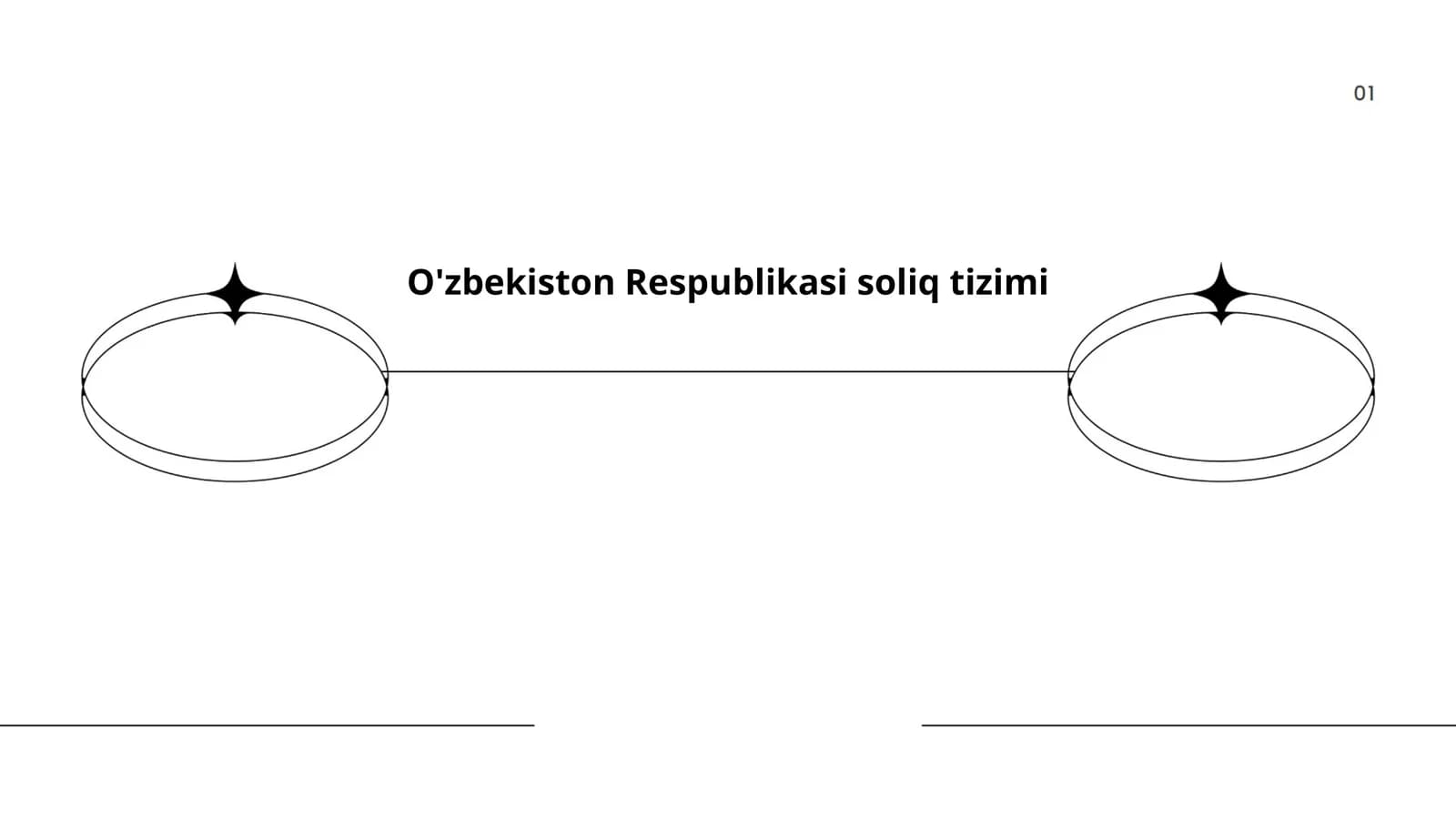 O'zbekiston Respublikasi soliq siyosati