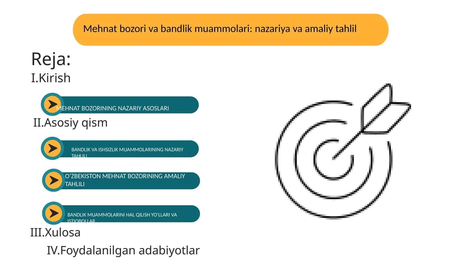 Mehnat bozori va bandlik muammolari: nazariya va amaliy tahlil