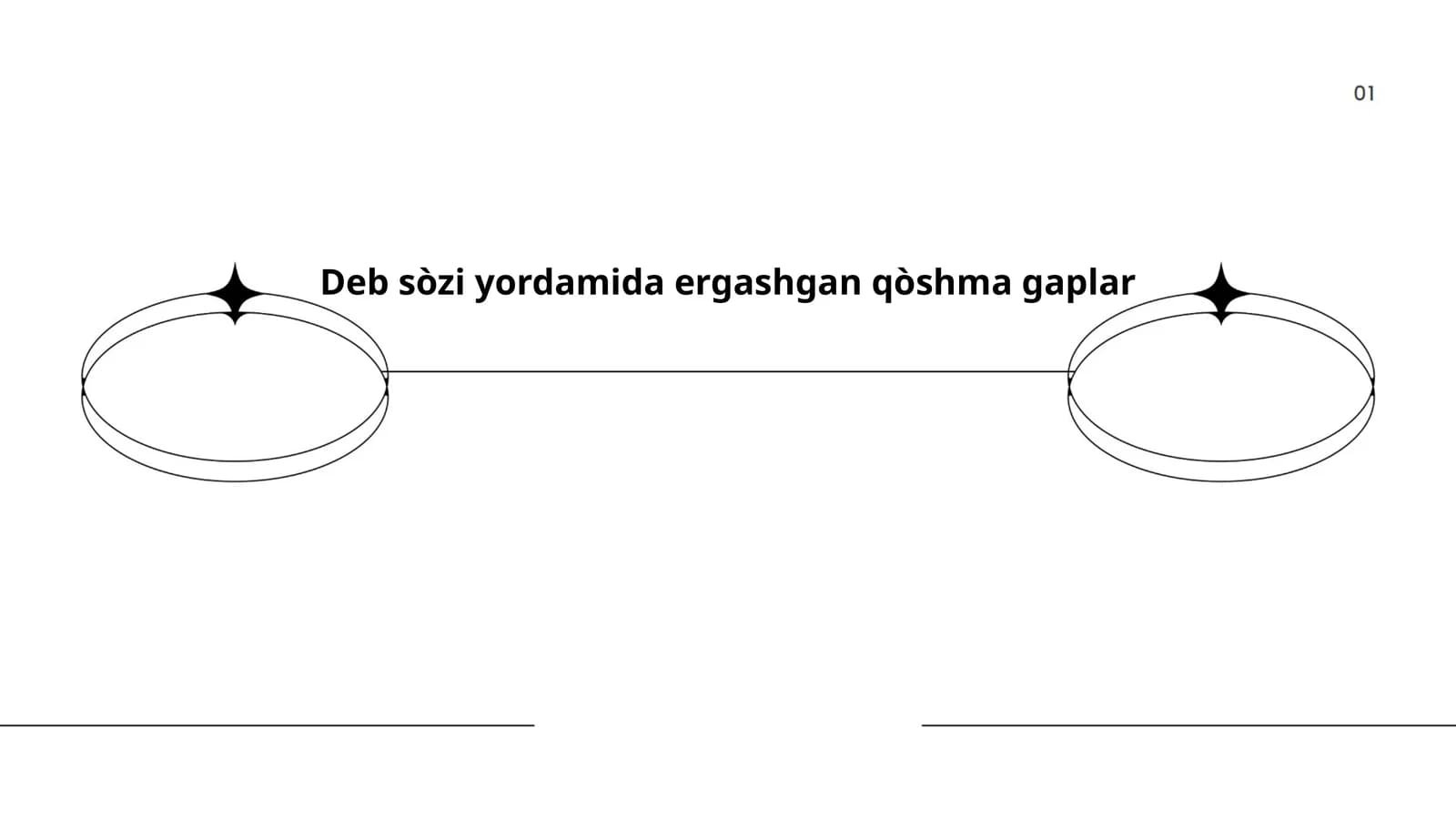 Deb so'zi yordamida ergashgan gaplar