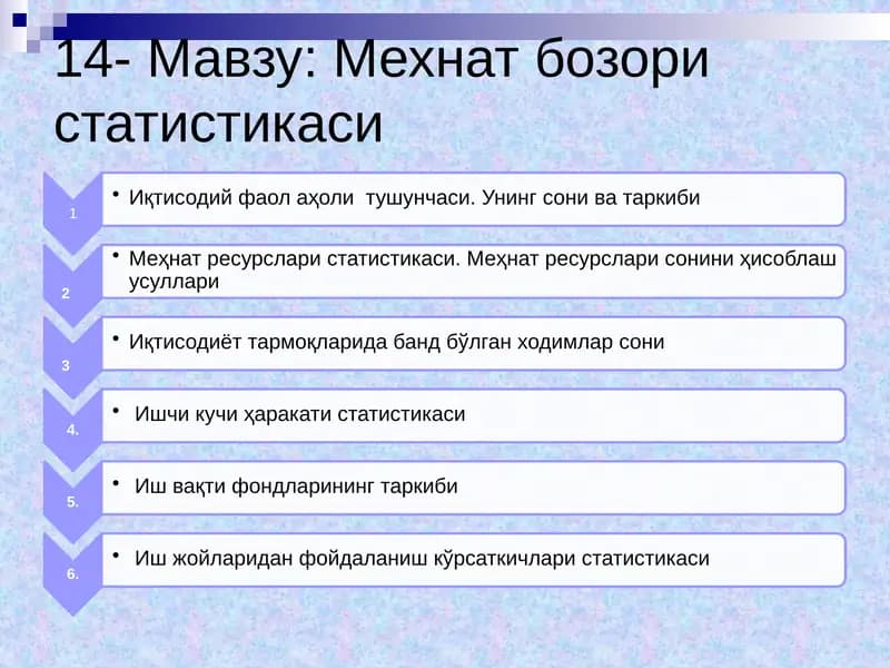 Мехнат бозори статистикаси