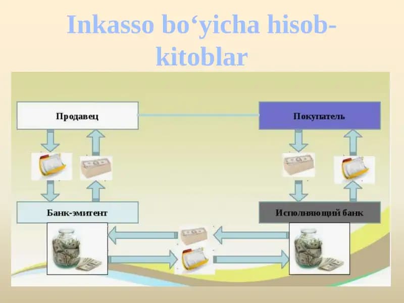 Inkassobo‘yichahisob-kitoblar