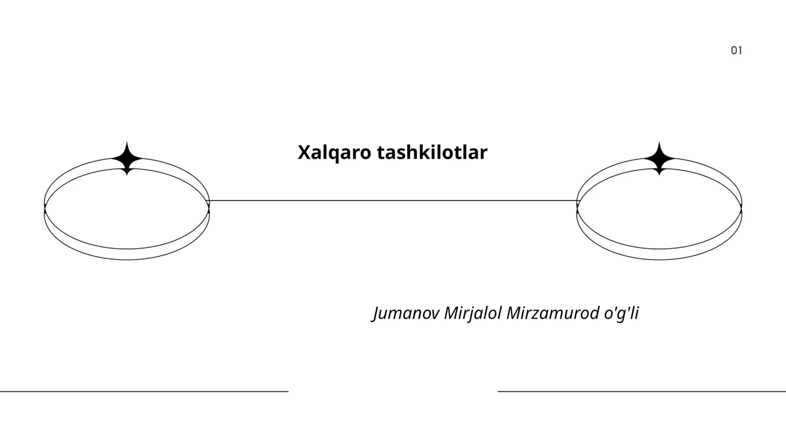 Xalqaro tashkilotlar tarixi