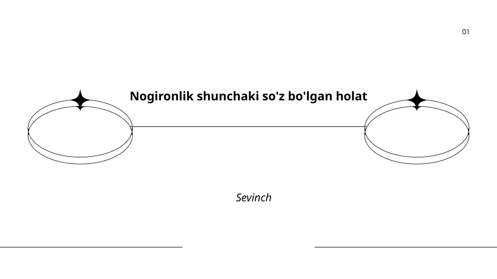 Nogironlik shunchaki so'z bo'lgan holat