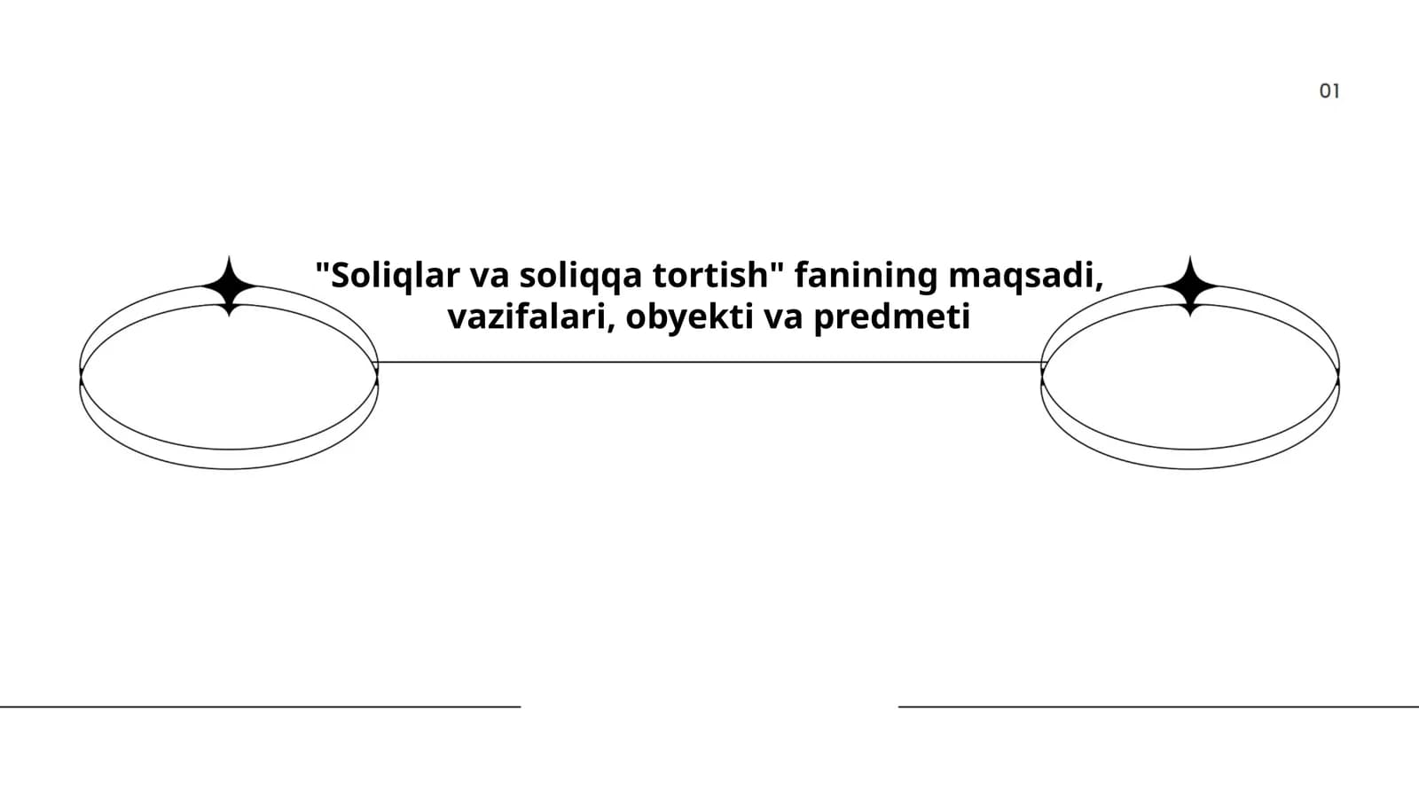 Soliqlar va soliqqa tortish