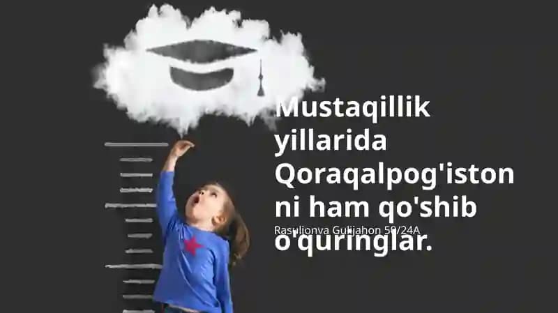 Qoraqalpog'istonning Madaniy Merosi