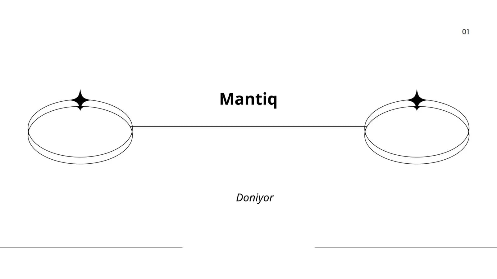 Mantiq