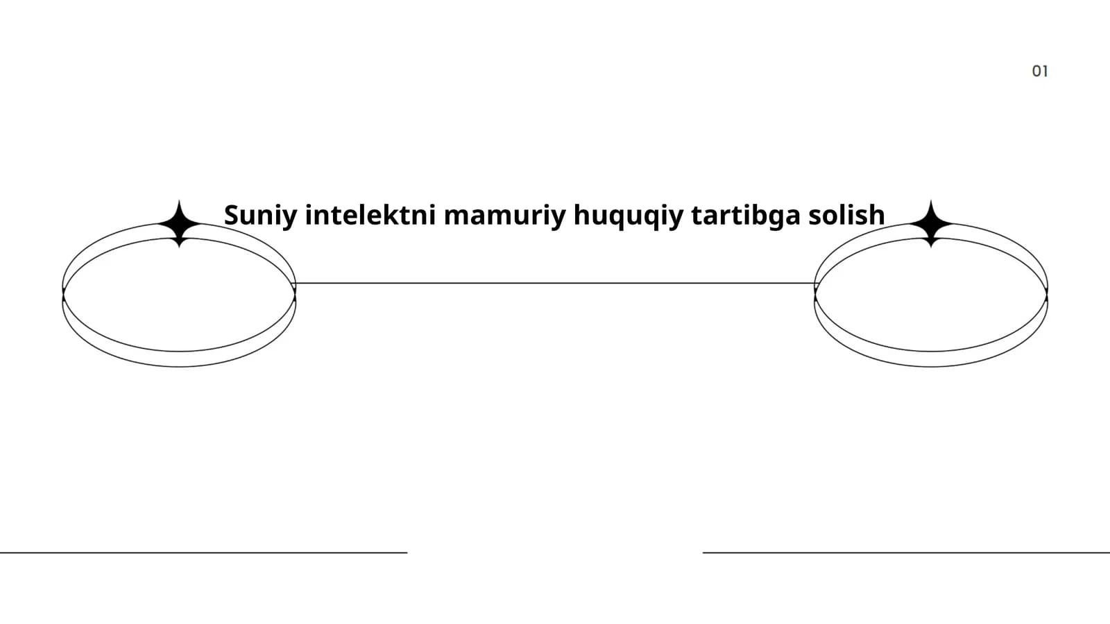 Suniy intelektni mamuriy huquqiy tartibga solish