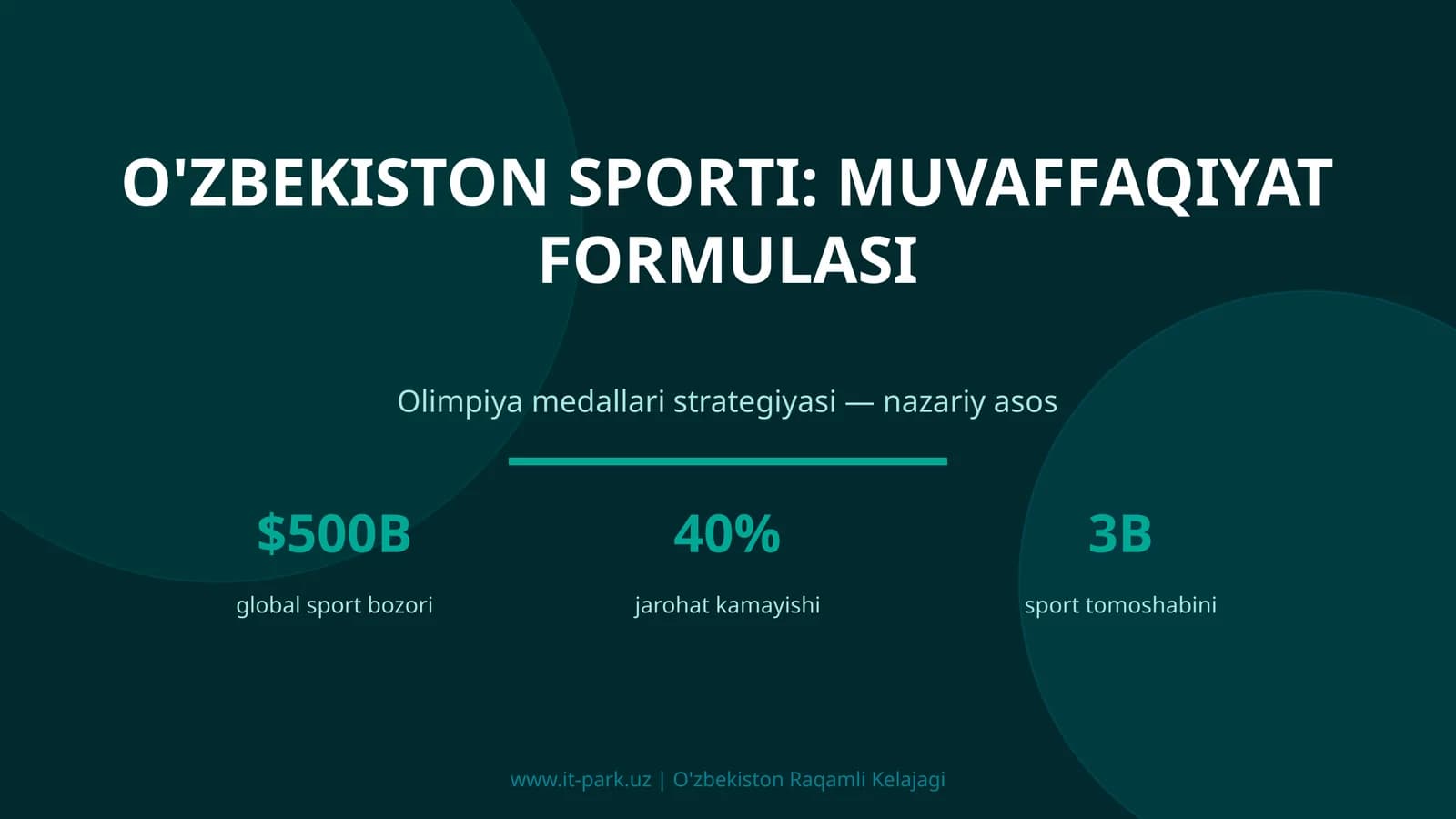 O'ZBEKISTON SPORTI: MUVAFFAQIYAT FORMULASI
