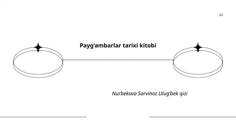 Payg‘ambarlar tarixi kitobi