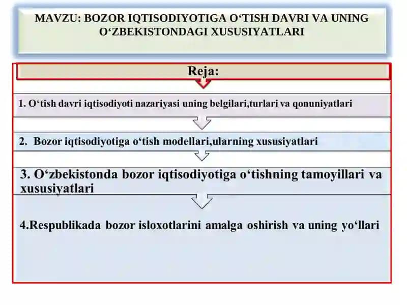 Bozor iqtisodiyotining mazmuni va asosiy belgilari