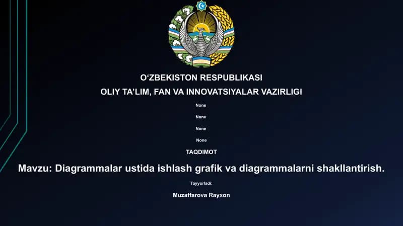 Diagrammalar ustida ishlash grafik va diagrammalarni shakllantirish