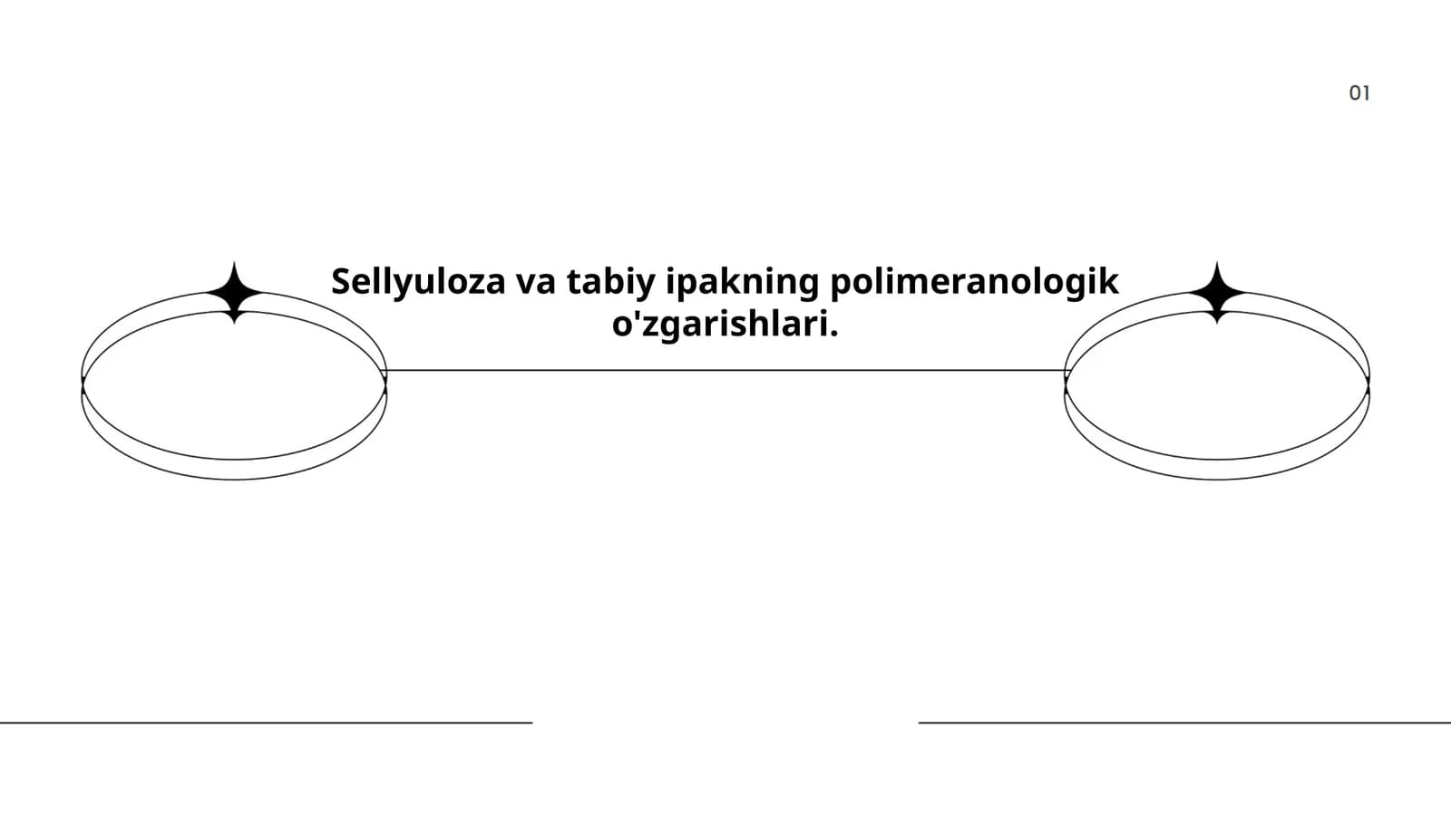 Sellyuloza va tabiy ipakning polimeranologik o'zgarishlari