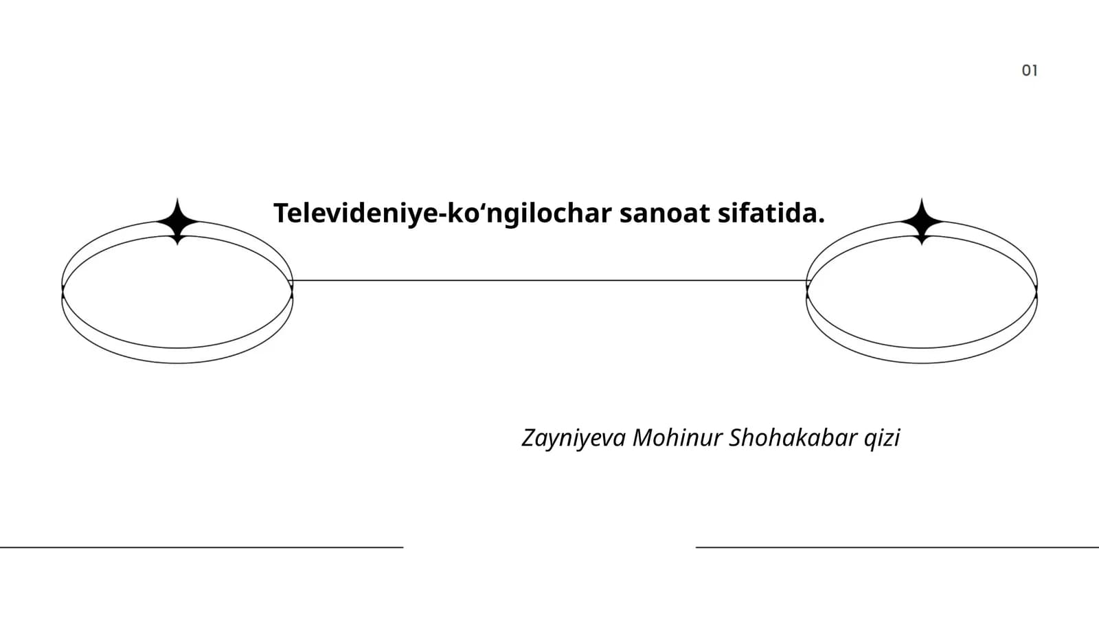 Televideniye-koʻngilochar sanoat sifatida