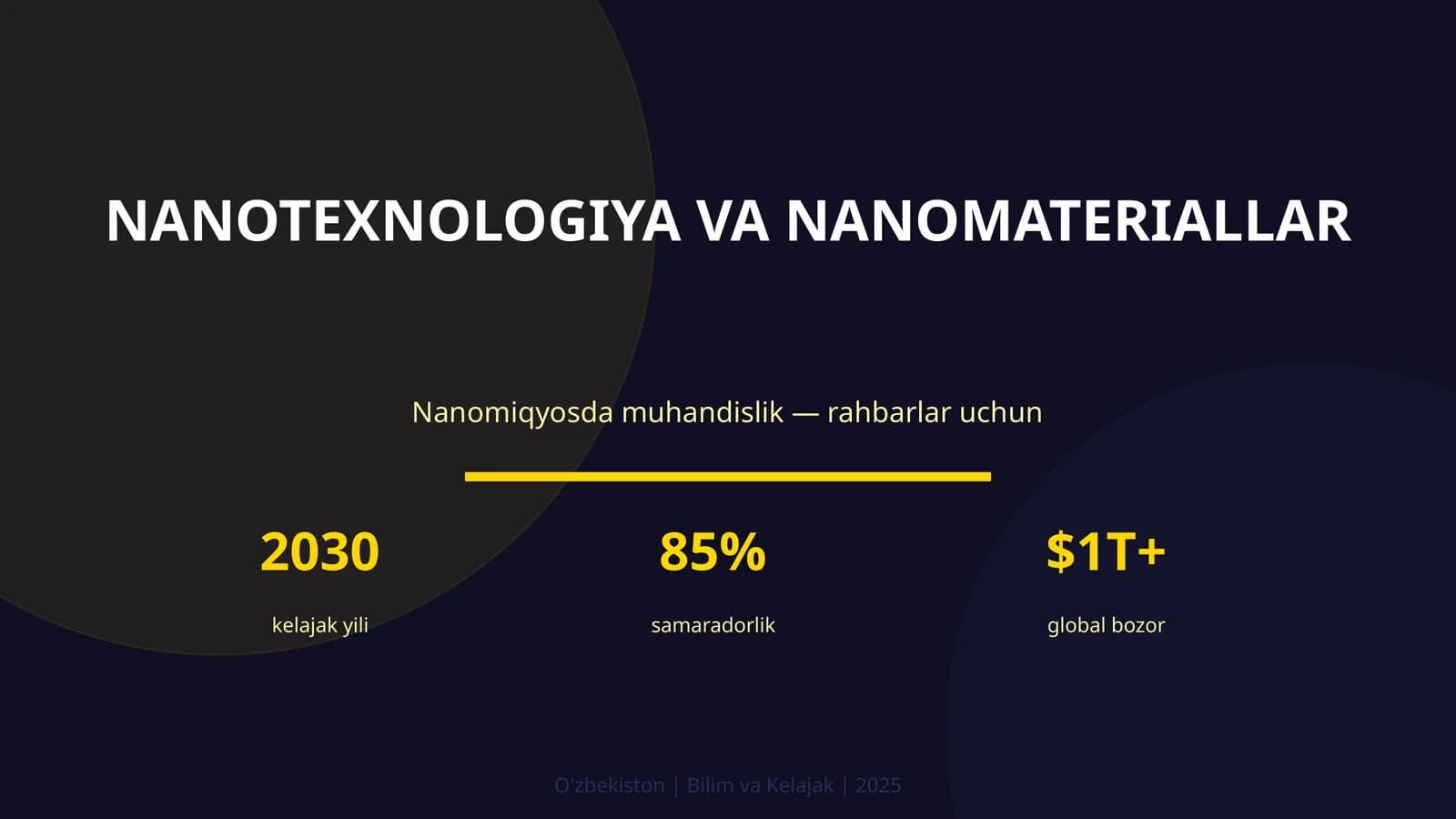 Nanotexnologiya va nanomateriallar