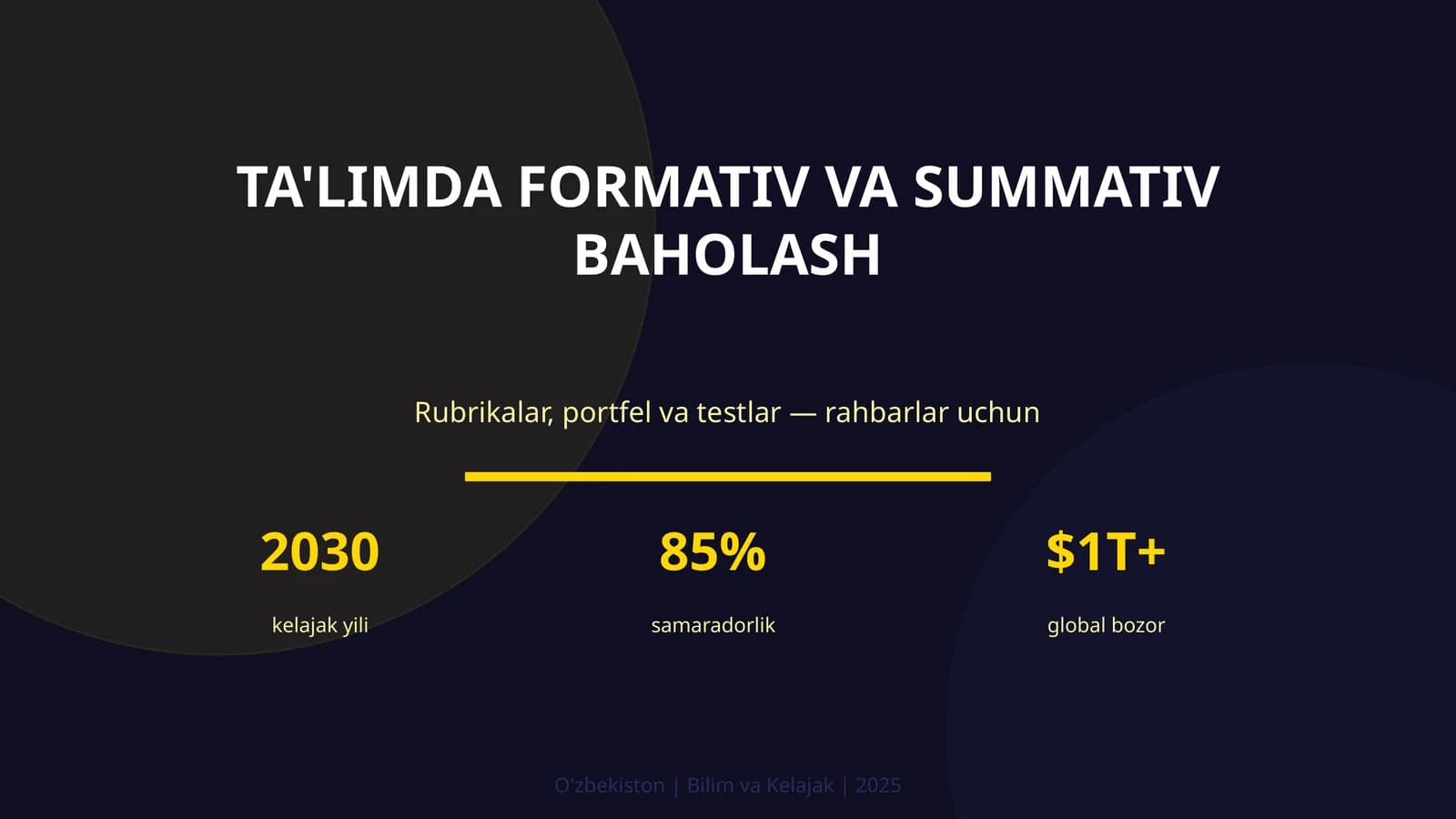 Ta'limda formativ va summativ baholash