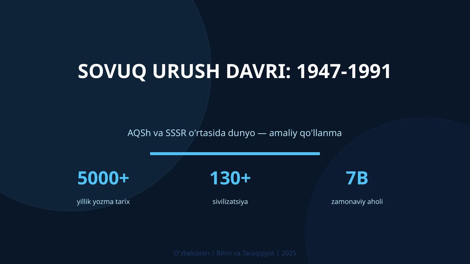 Sovuq urush davri: 1947-1991