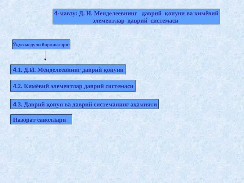 Д.И. Менделеевнинг даврий қонуни ва кимёвий элементлар даврий системаси
