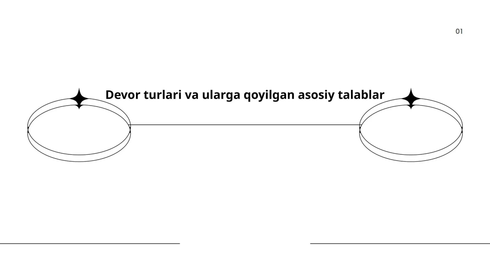 Devor turlari va ularga qoyilgan asosiy talablar