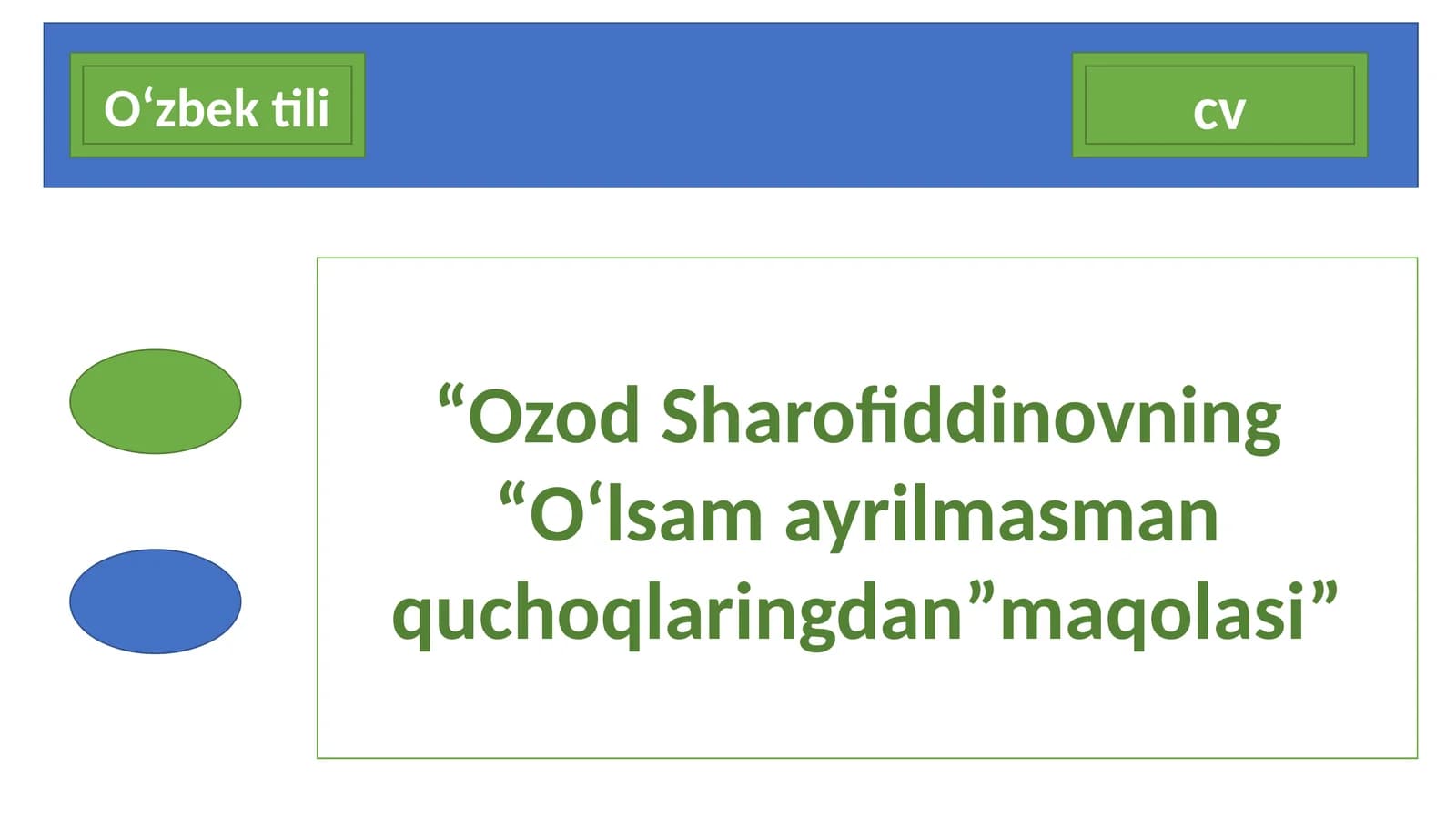 "O'lsamayrilmasman quchoqlaringdan" maqolasi