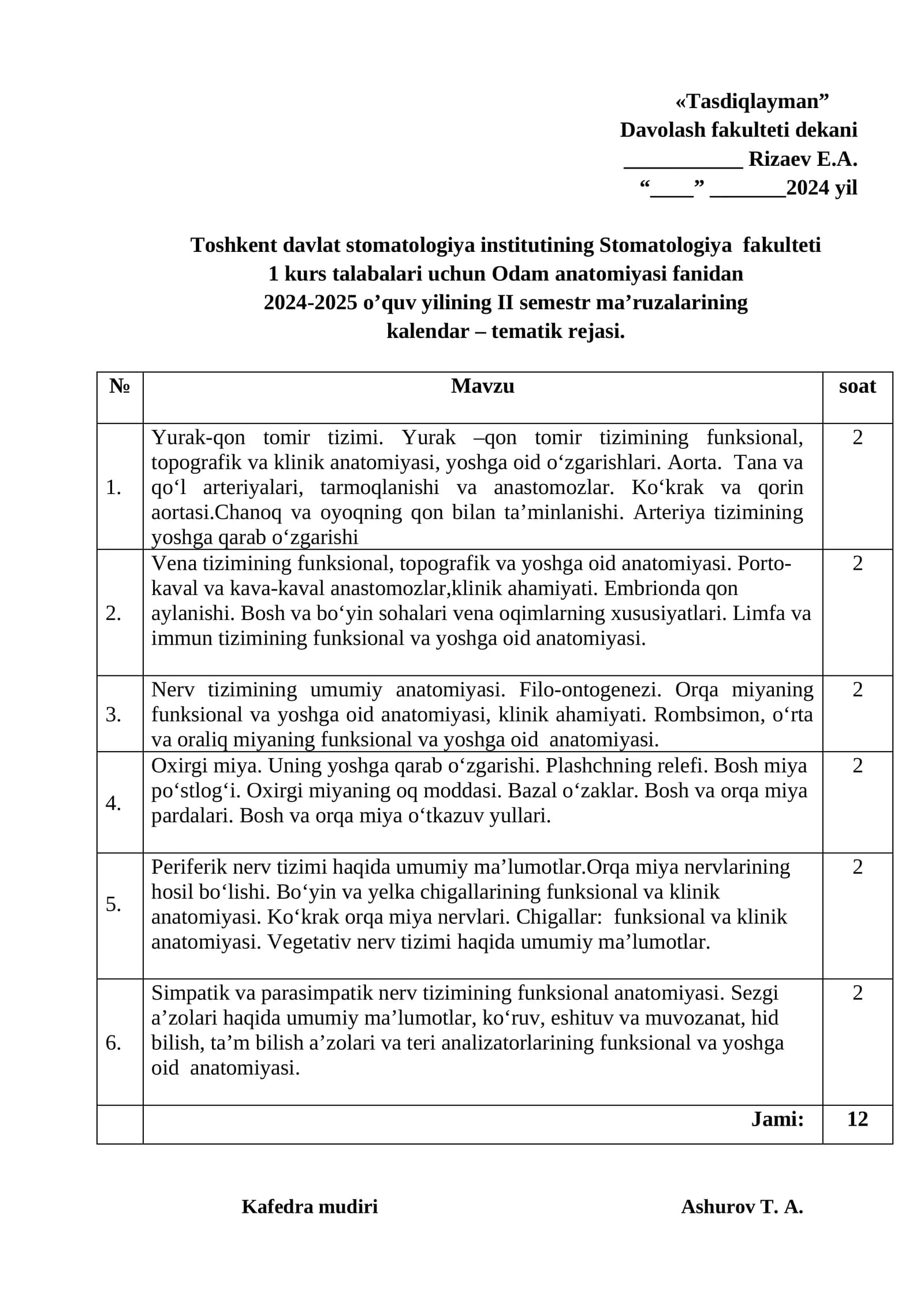 Odam anatomiyasi fanidan 2024-2025 o’quv yili II semestr ma’ruzalarining kalendar – tematik rejasi
