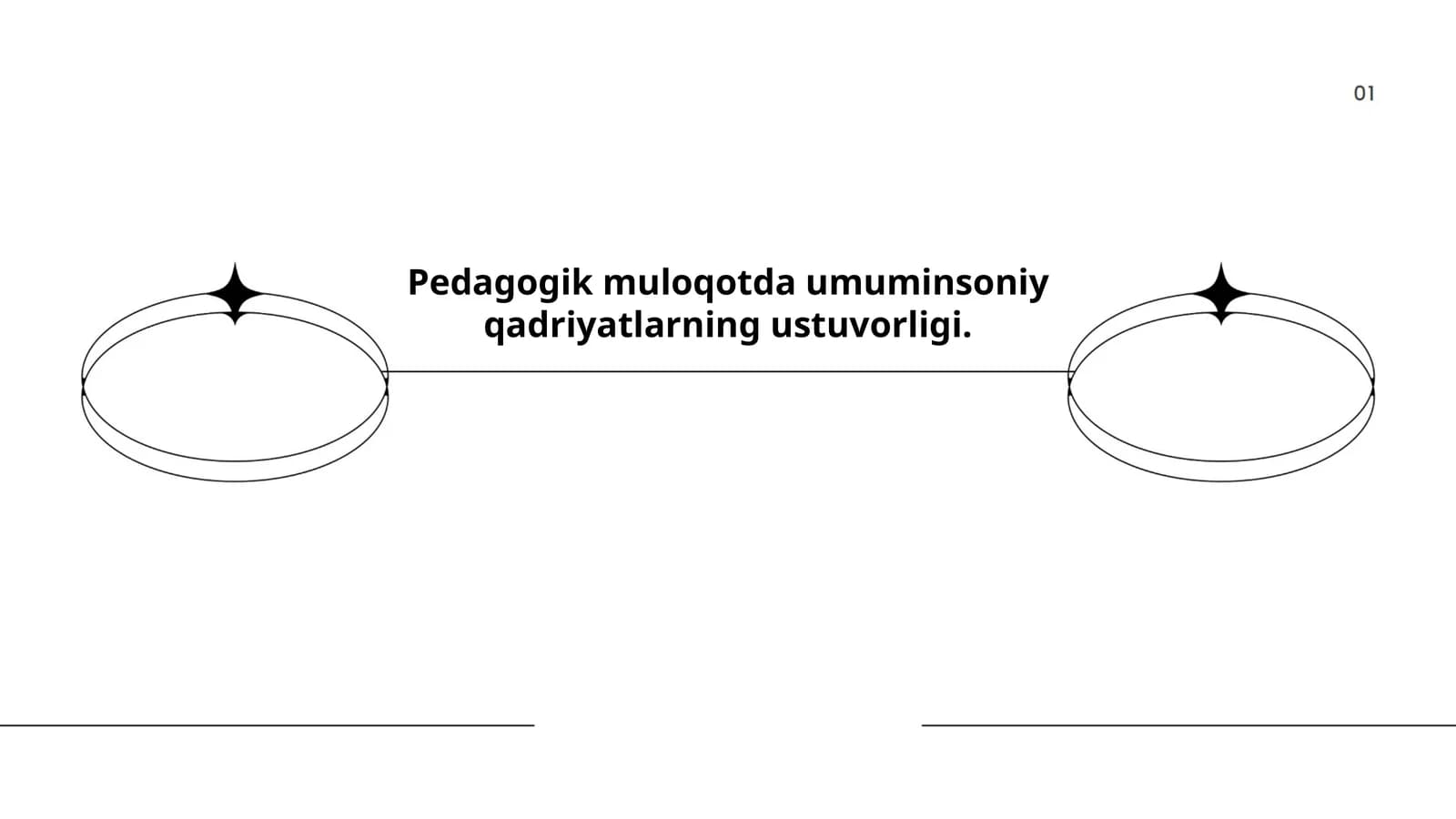 Pedagogik muloqotda umuminsoniy qadriyatlarning ustuvorligi