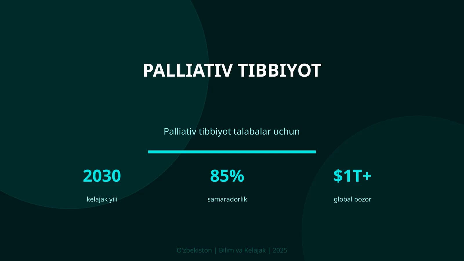 Palliativ Tibbiyot