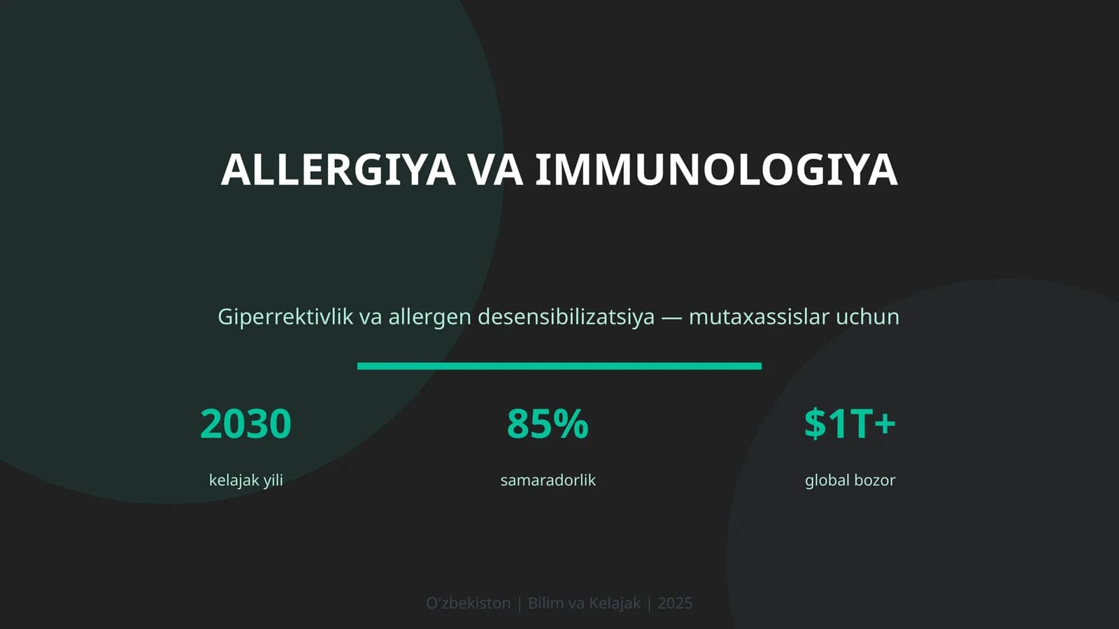 Allergiya va Immunologiya