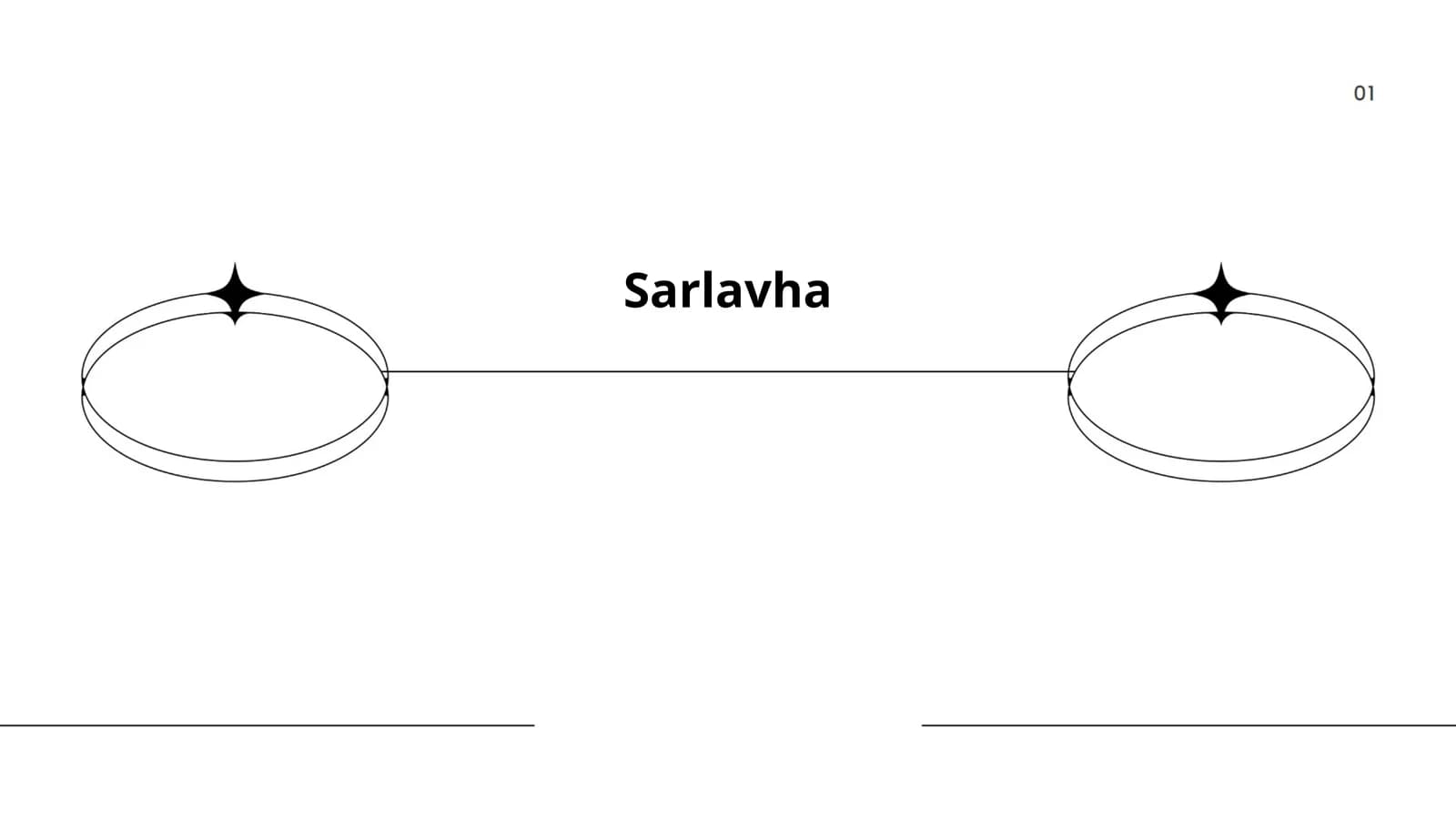 Sarlavha