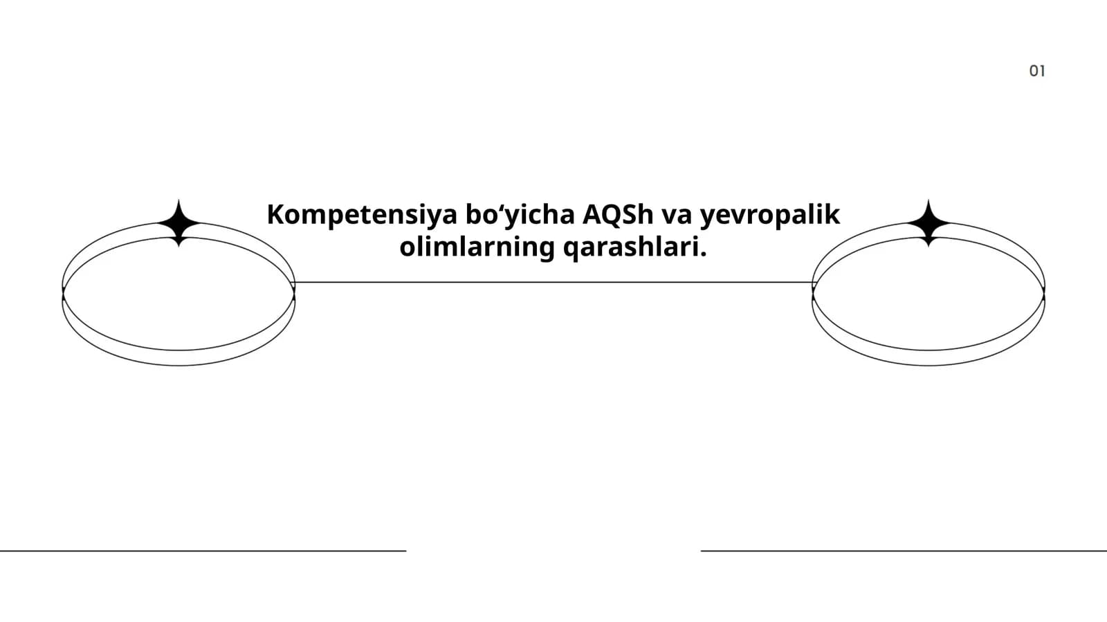 Kompetensiya boʻyicha AQSh va yevropalik olimlarning qarashlari mavzusida tayyorlagan taqdimoti