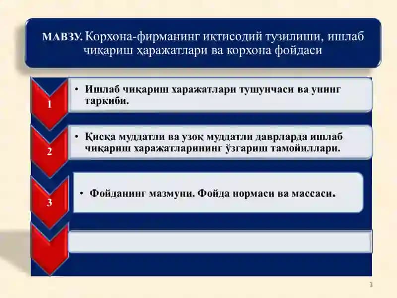 Корхона-фирманинг иқтисодий тузилиши, ишлаб чиқариш ҳаражатлари ва корхона фойдаси