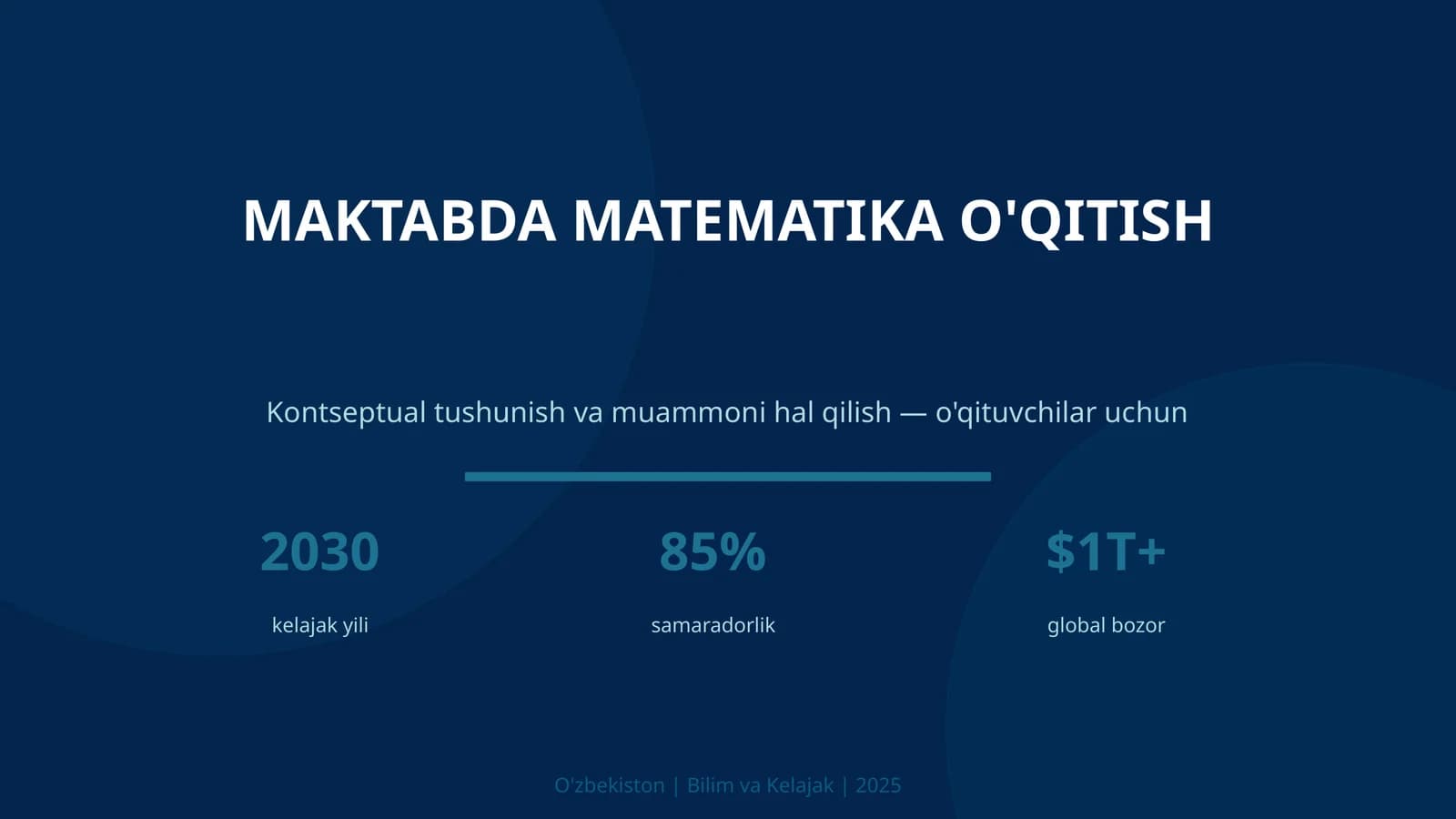 Maktabda matematika o'qitish