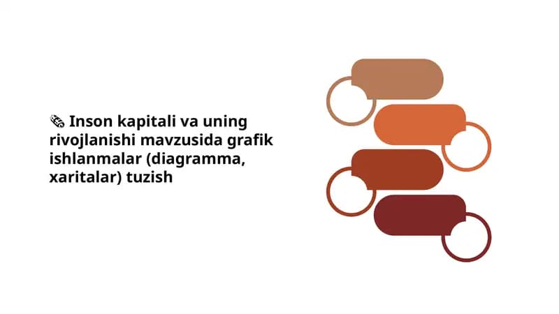 Yangi Taqdimotlar