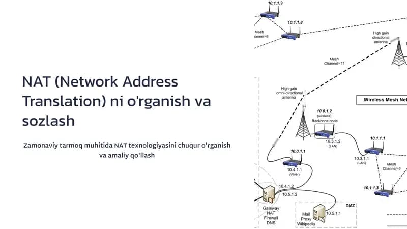NAT (Network Address Translation) ni o'rganish va sozlash
