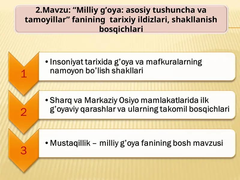 "Milliy g’oya: asosiy tushuncha va tamoyillar"