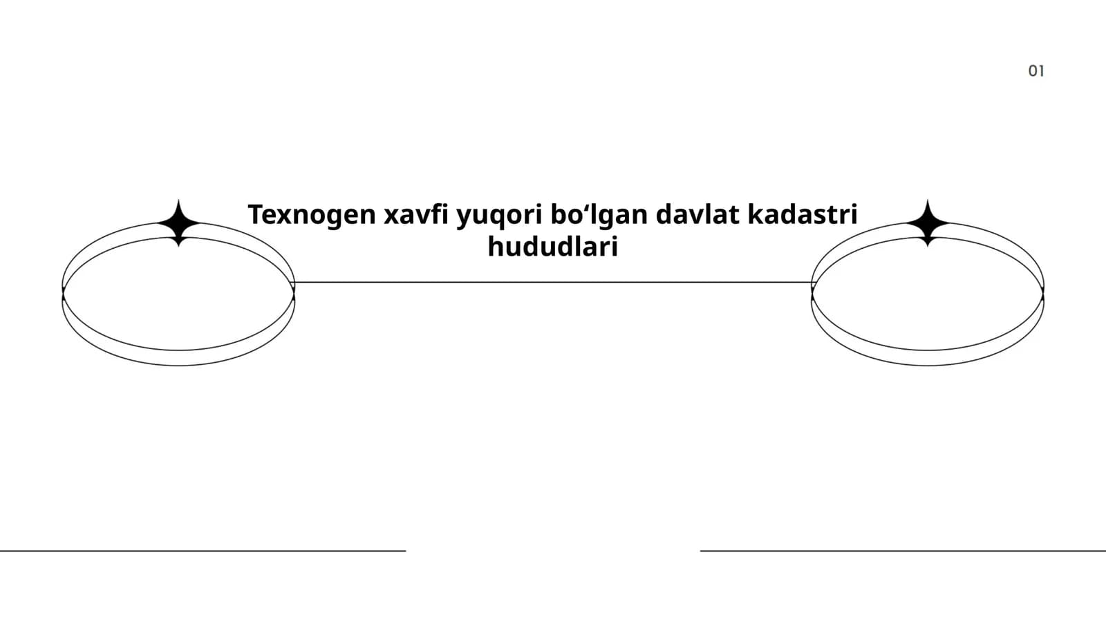 Texnogen xavfi yuqori boʻlgan davlat kadastri hududlari