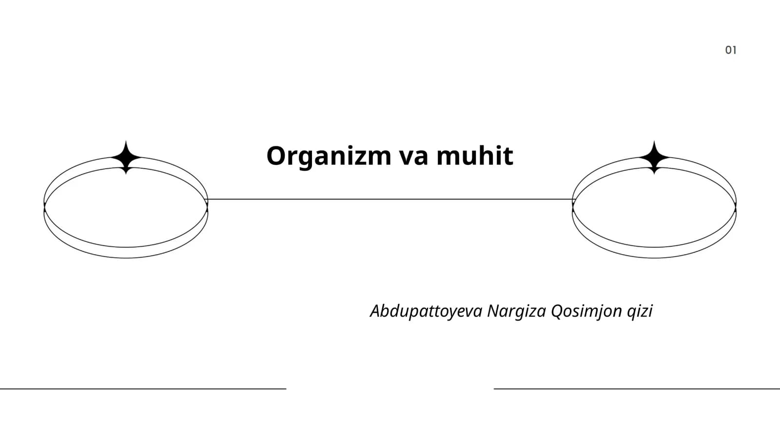 Organizm va muhit