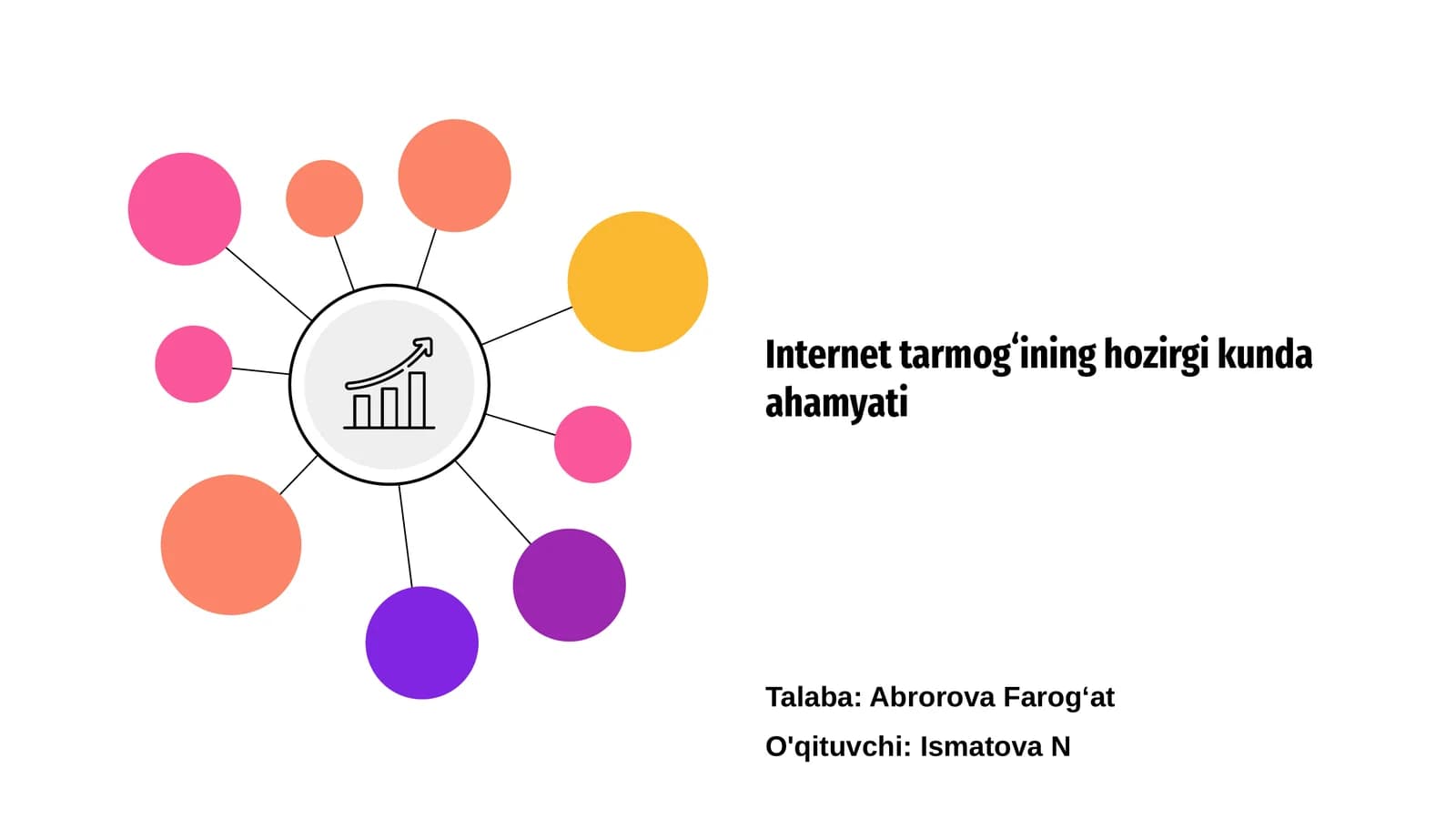 Internet tarmog‘ining hozirgi kunda ahamyati
