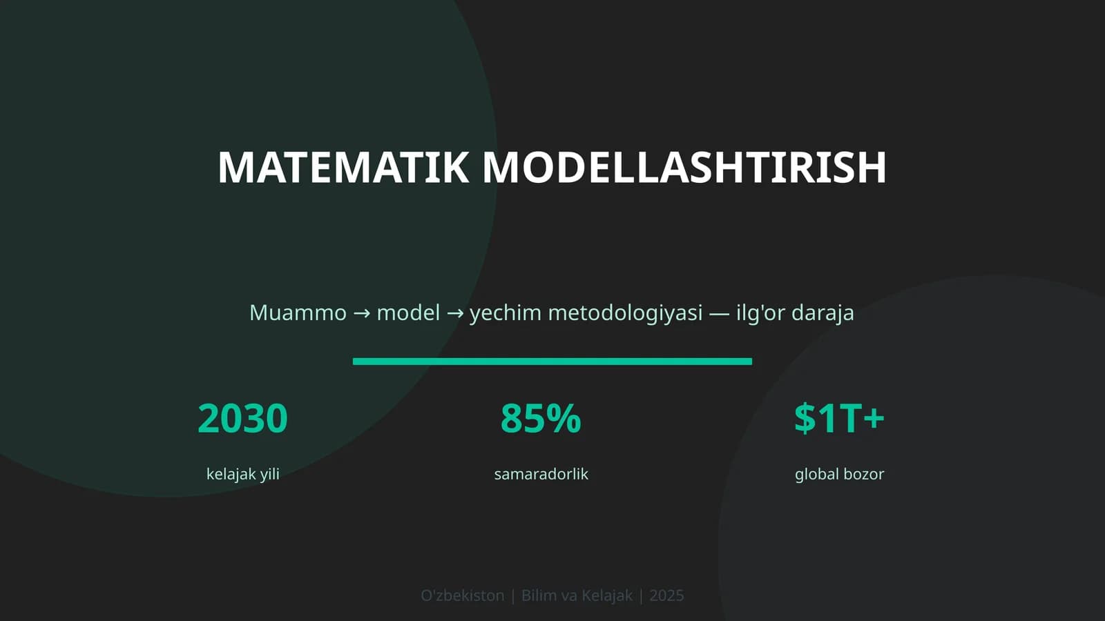 Matematik modellashtirish