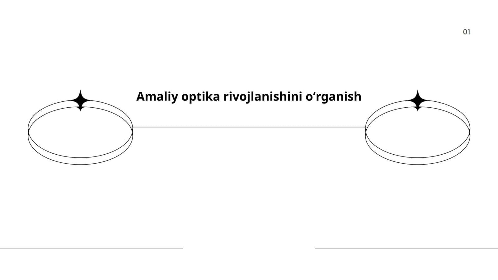 Yorug'likning to'lqin xususiyatlari