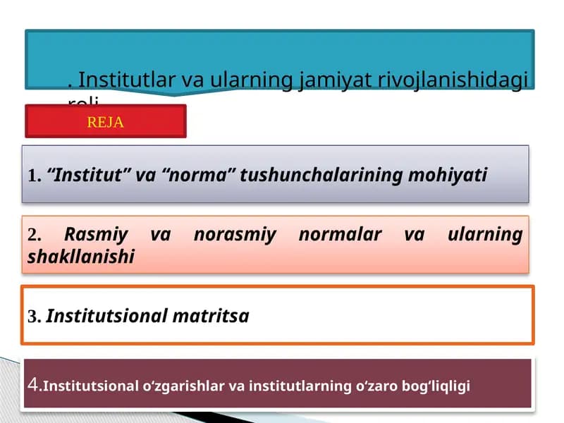 Institutlar va ularning jamiyat rivojlanishidagi roli