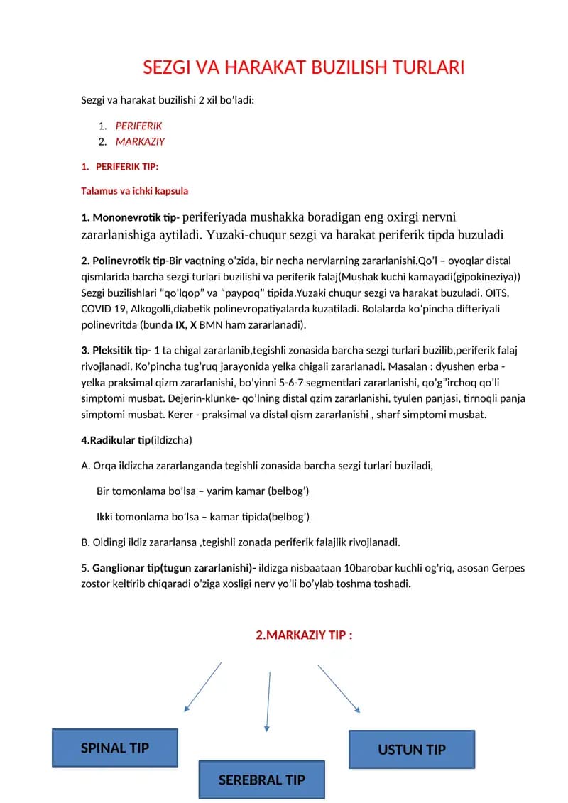 Sezgi va harakat buzilish turlari