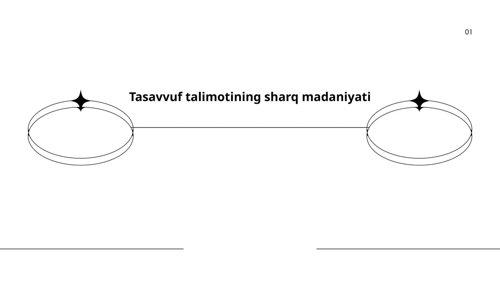 Tasavvuf talimotining sharq madaniyati
