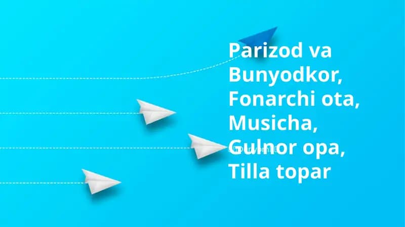 O'zbek Ismlari va Ularning Ma'nolari