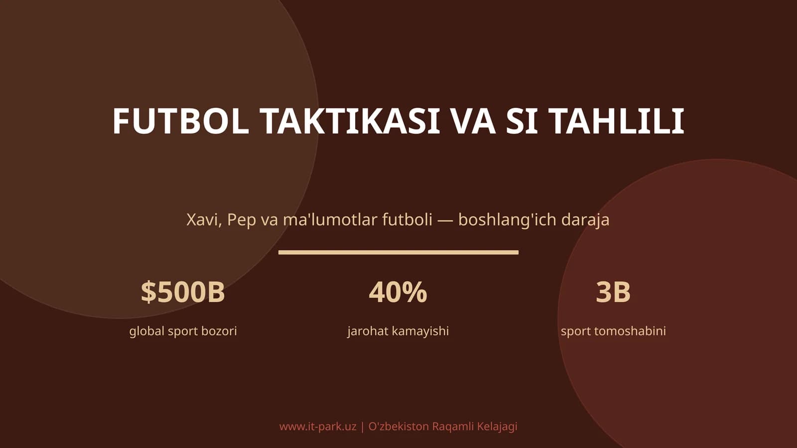 FUTBOL TAKTIKASI VA SI TAHLILI