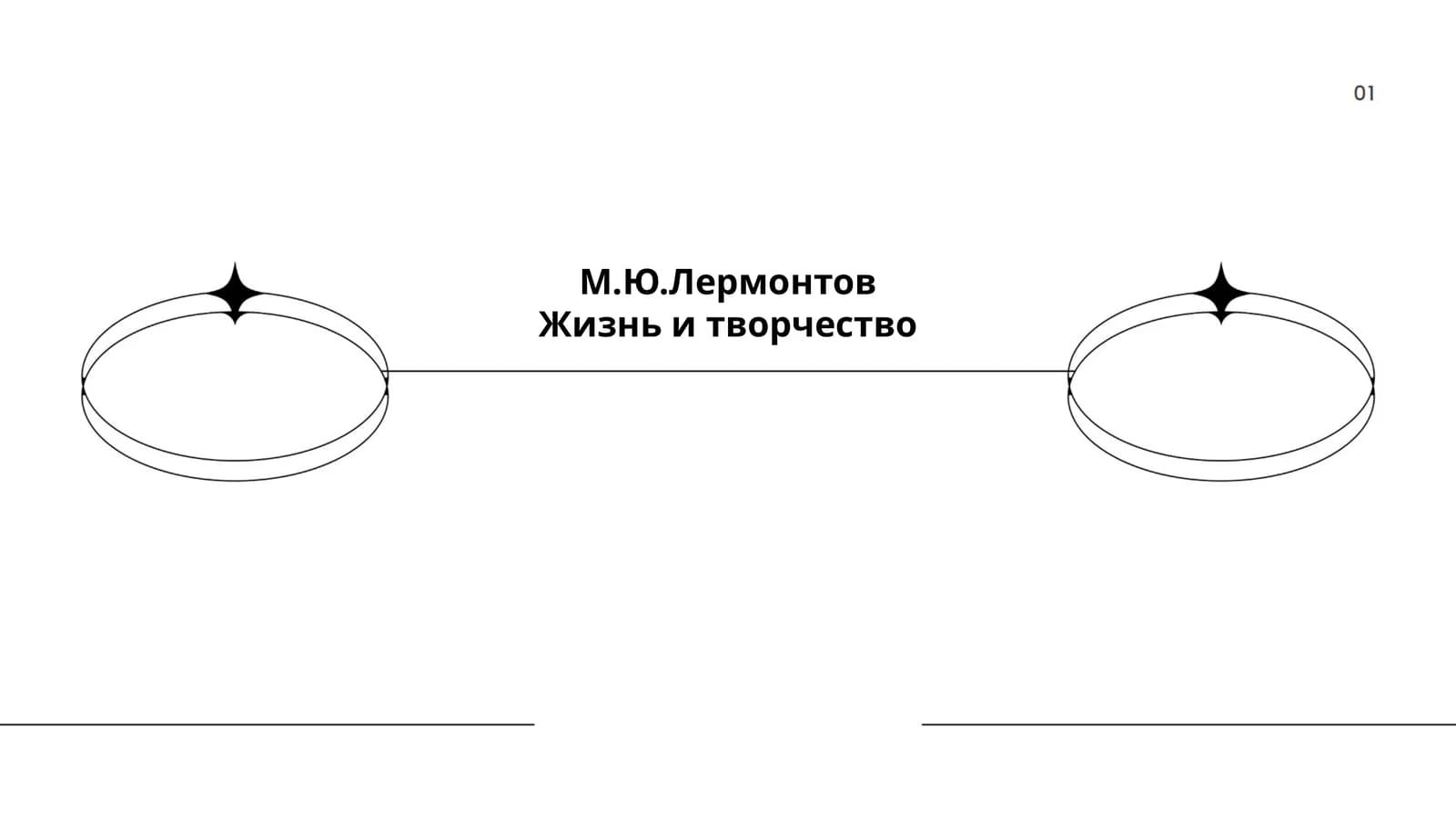 М.Ю.Лермонтов Жизнь и творчество