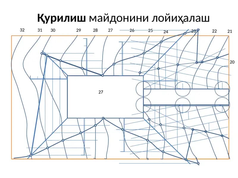 Қурилишмайдонини лойиҳалаш